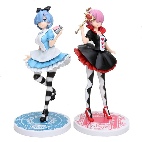 RAM AND REM FIGURES